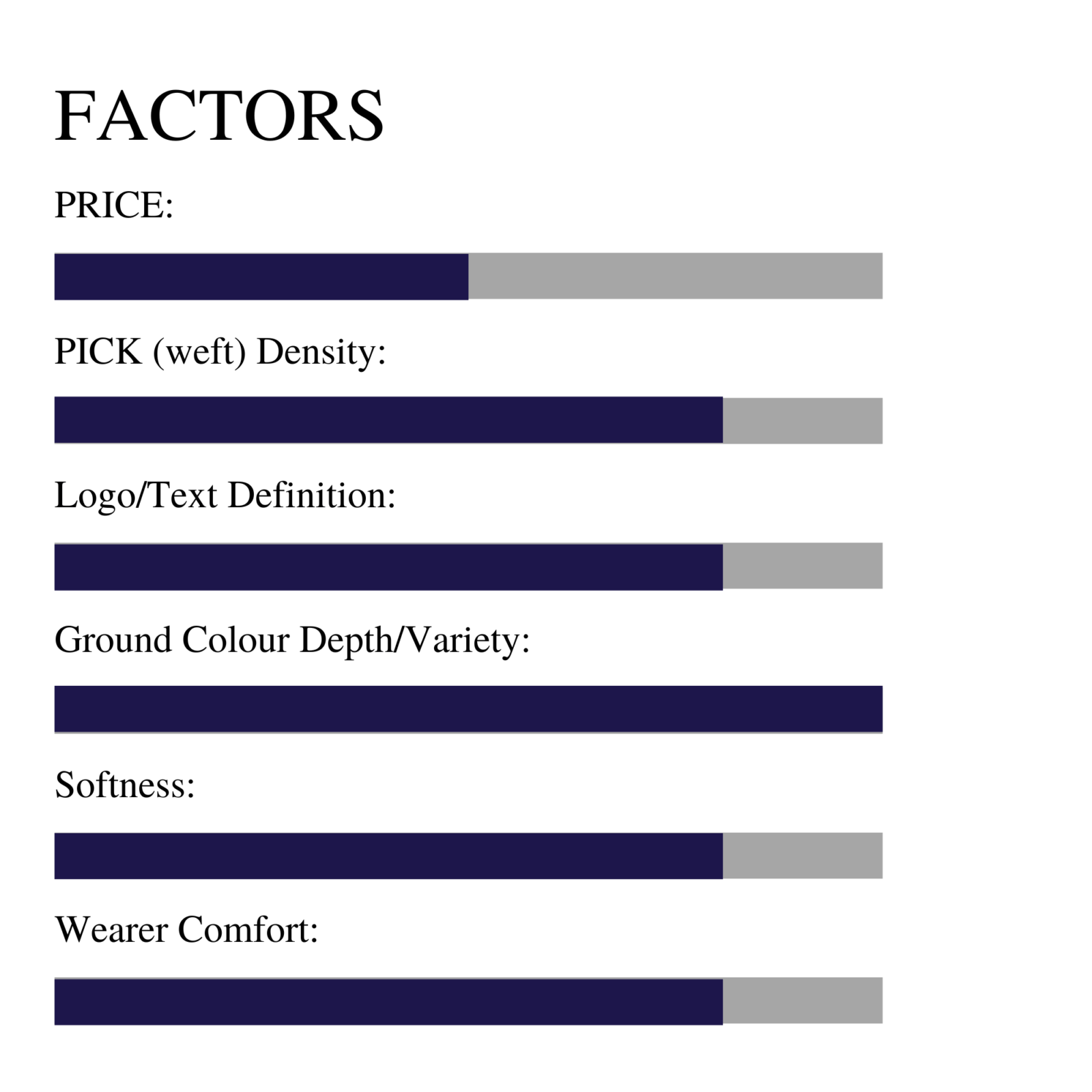 Woven Labels – Iconic